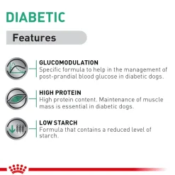 Royal Canin Diabetic Dry Food For Dog - 1.5 kg