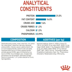 Royal Canin Giant Junior Dry Dog Food
