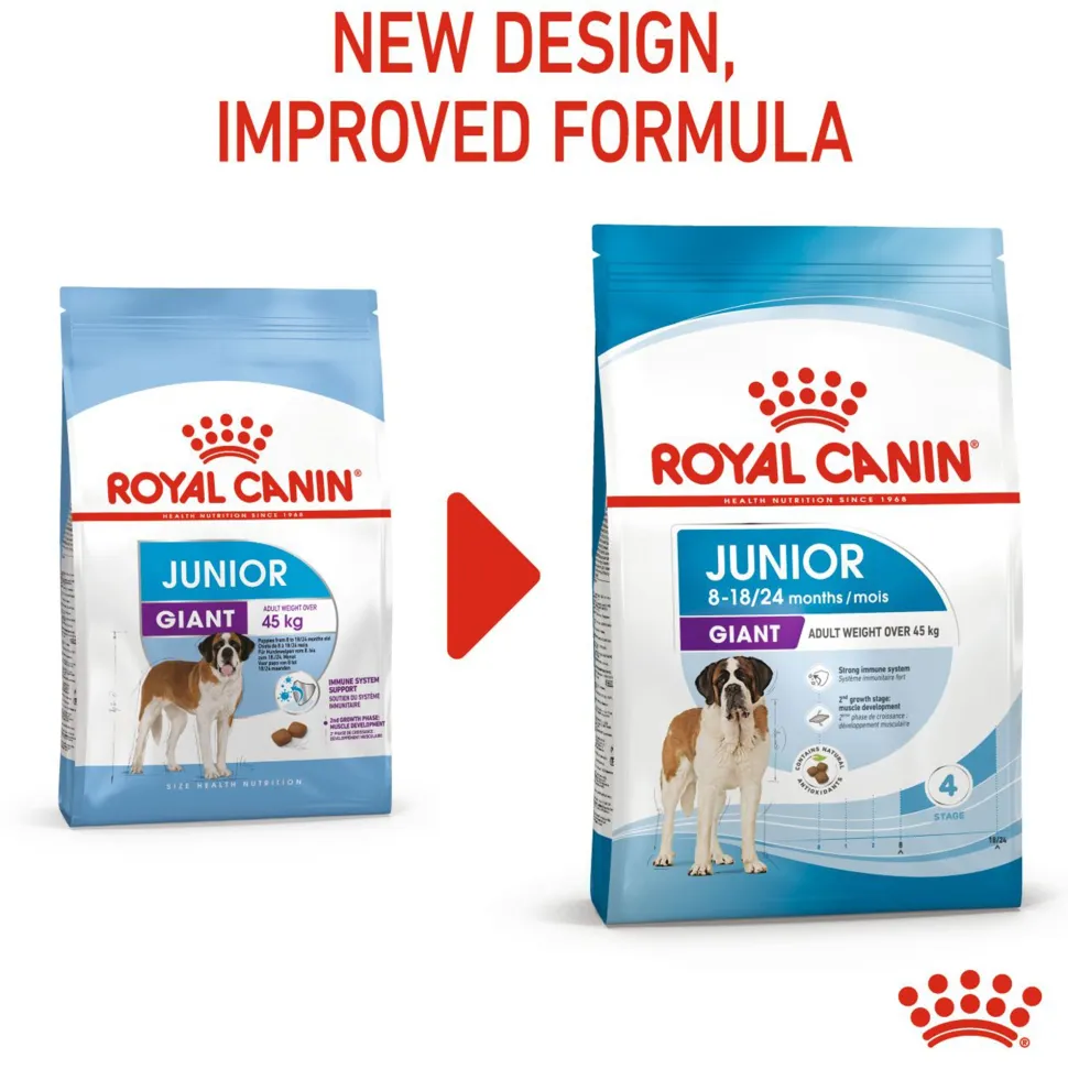 Royal Canin Giant Junior Dry Dog Food