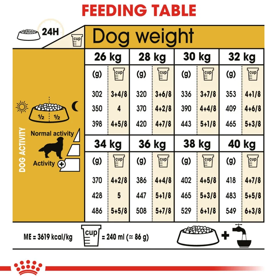 Royal Canin Golden Retriever Adult Dry Dog Food