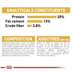 Royal Canin Golden Retriever Puppy Dry Dog Food