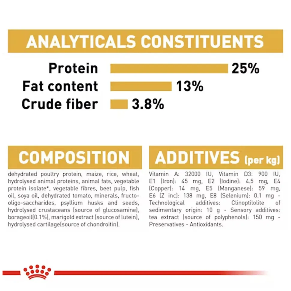 Royal Canin Golden Retriever Puppy Dry Dog Food