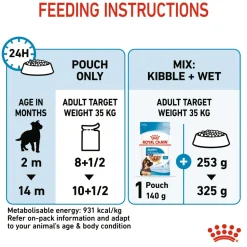 Royal Canin Maxi Breed Wet Puppy Food - 140 g