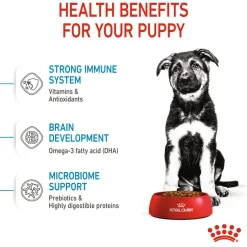 Royal Canin Maxi Puppy Dry Dog Food