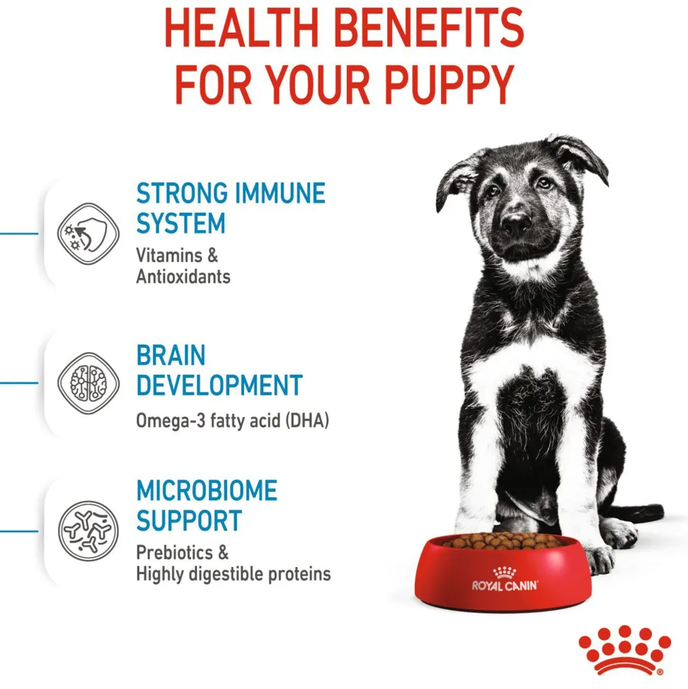 Royal Canin Maxi Puppy Dry Dog Food