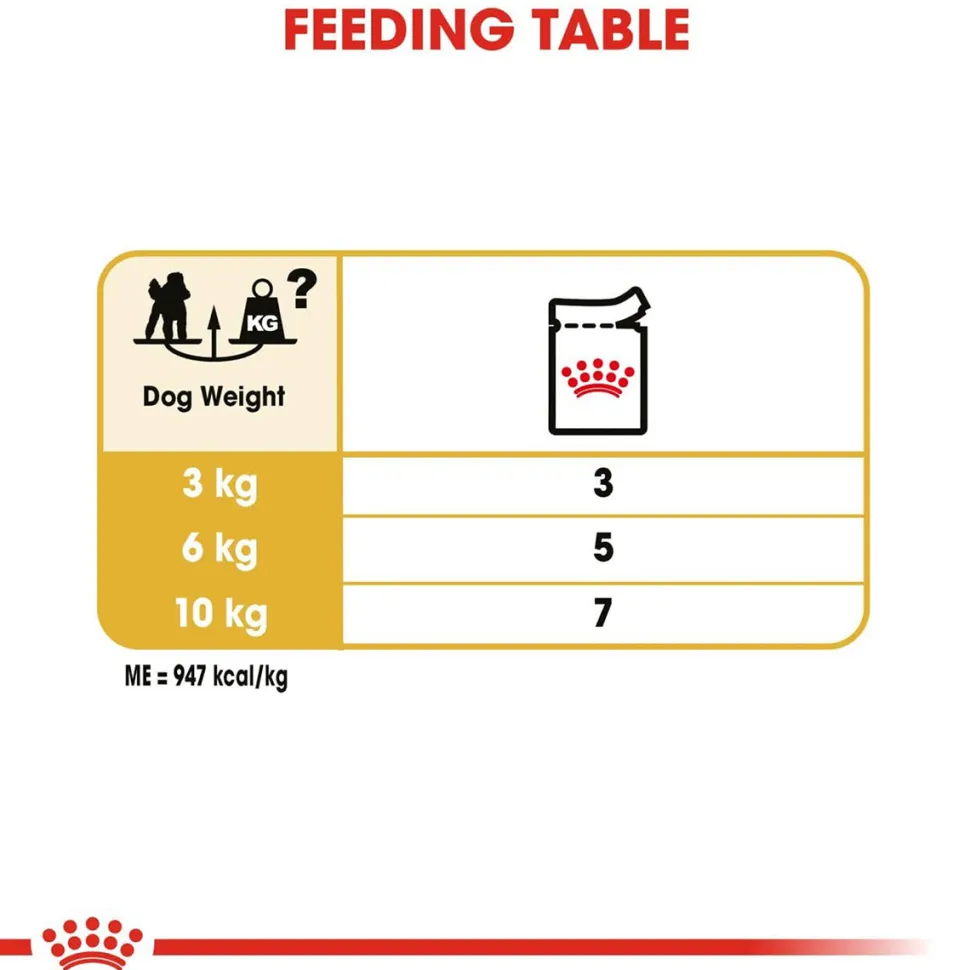 Royal Canin Poodle Dry Food For Adult Dog - 1.5 kg