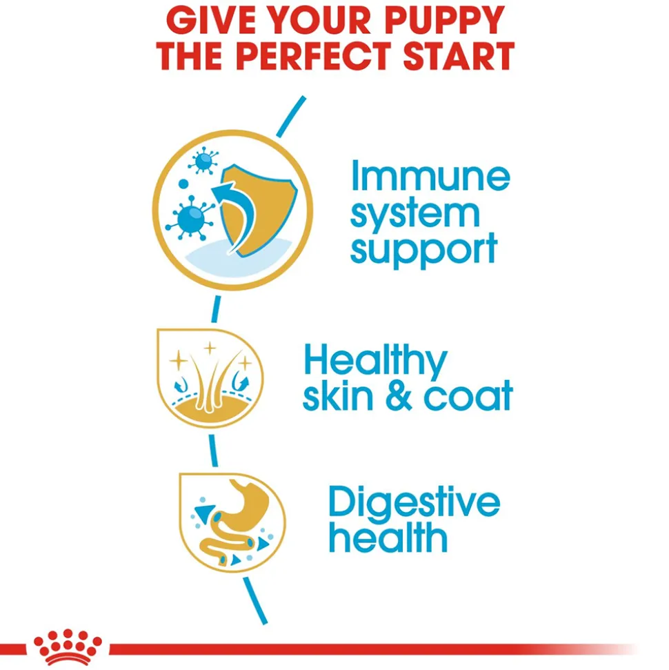 Royal Canin Shih Tzu Puppy Dry Dog Food - 1.5 kg