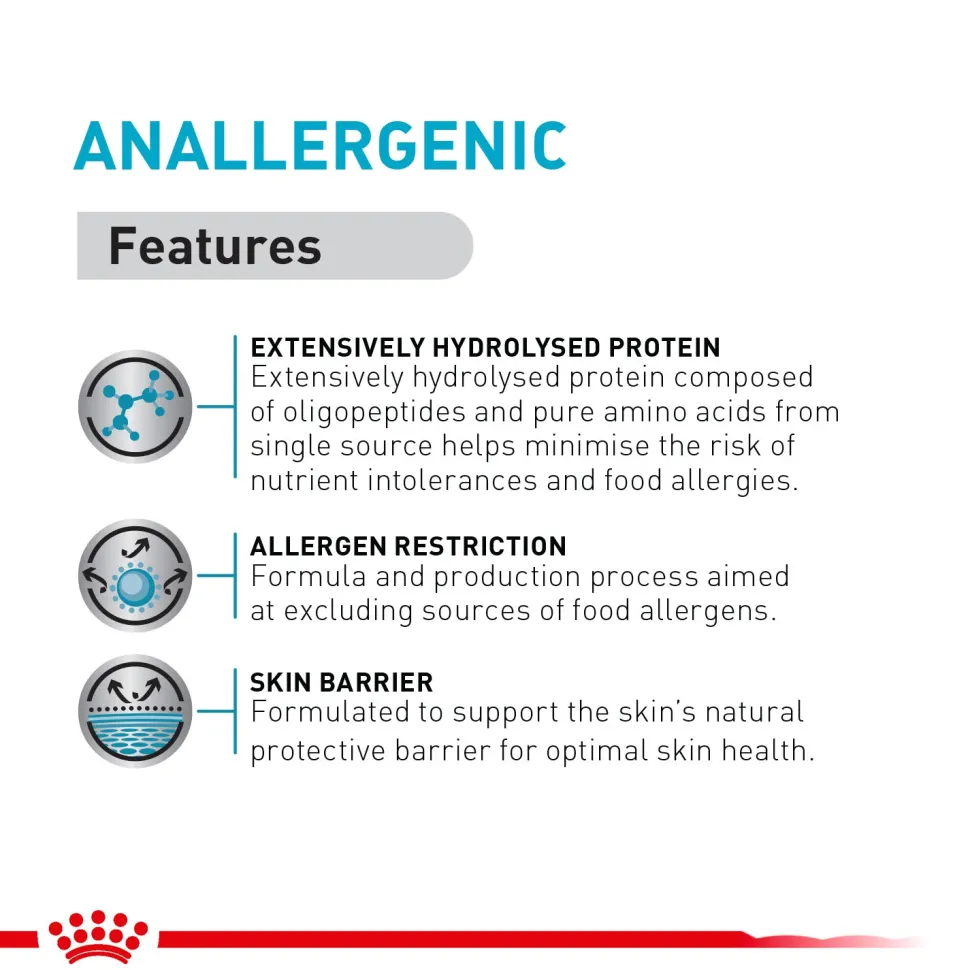 Royal Canin Veterinary Anallergenic Dry Food For Dog