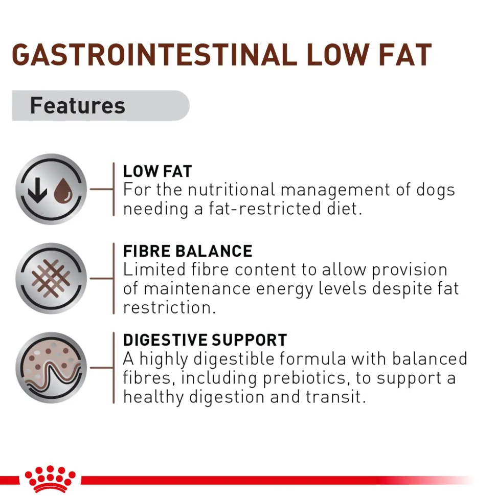 Royal Canin Veterinary Diet Low Fat Gastrointestinal Dry Food For Dog - 1.5 Kg