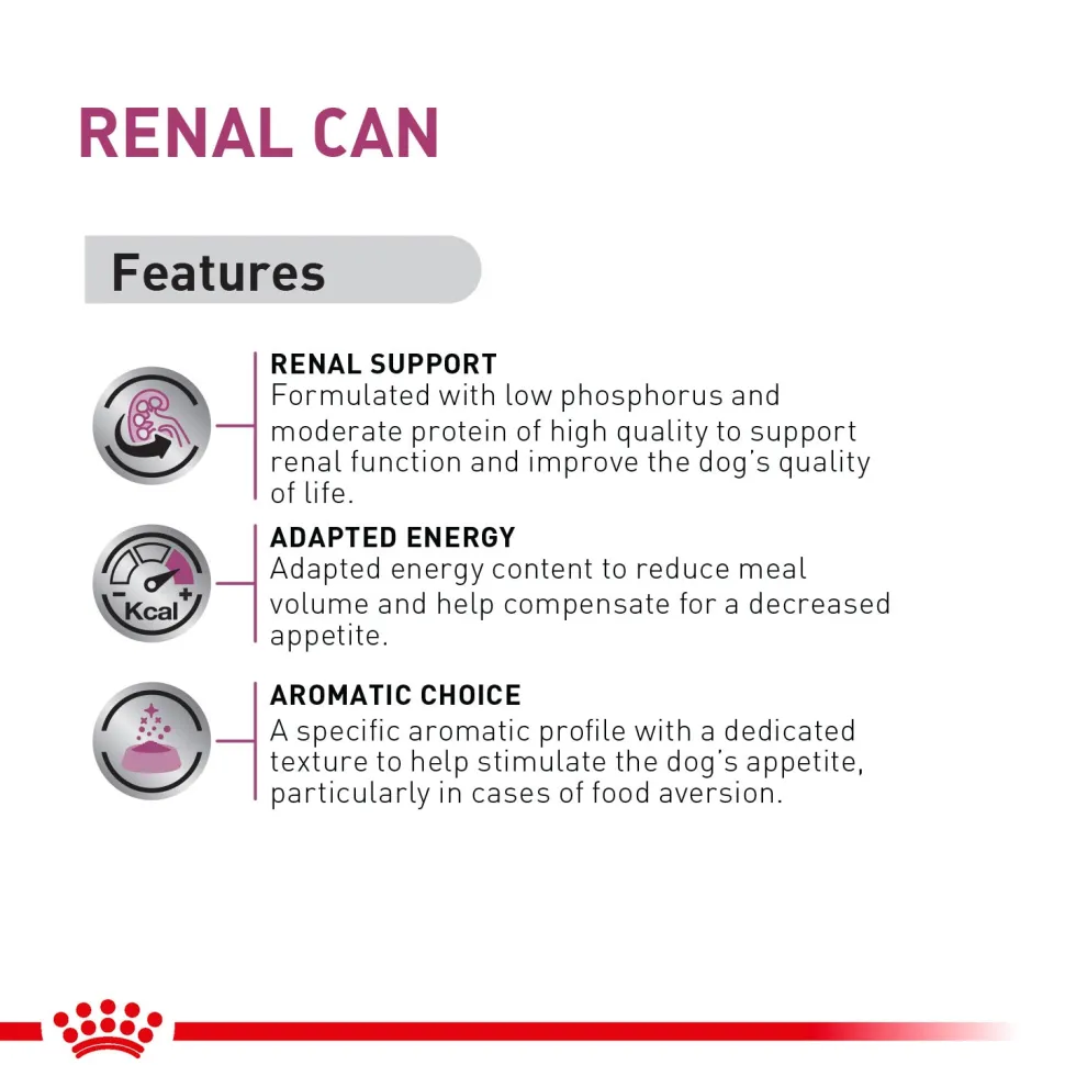 Royal Canin Veterinary Diet Renal Wet Food Can For Dog - 410 g