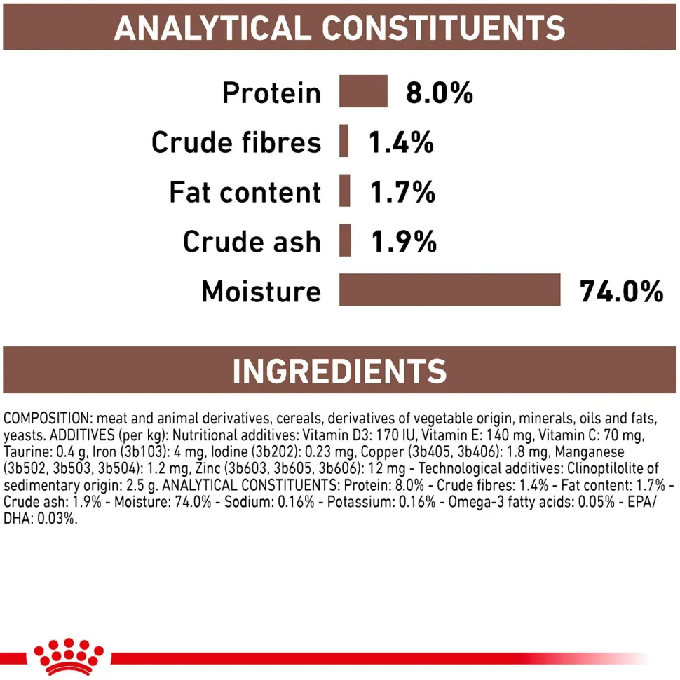 Royal Canin Veterinary Gastrointestinal Low Fat Dog Wet Food - 420 g