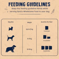 Sara's Wholesome Chicken & Turkey Dog Food Small Dogs 10x100g