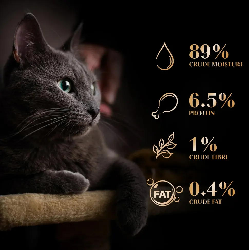 Sheba Chicken Premium Loaf Wet Kitten Food - 70 gm Packs