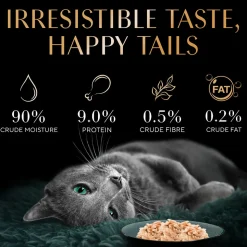 Sheba Deluxe Premium (1+ Years) Tuna Fillets in Jelly Adult Wet Cat Food - 85 g - Pack
