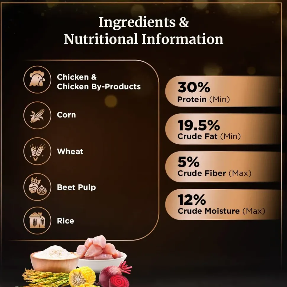 Sheba Kitten & Adult, Chicken Flavour Irresistible Dry Cat Food