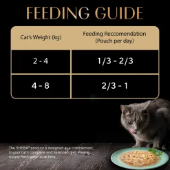Sheba Rich Premium (1+ Years) Tuna Pumpkin & Carrot In Gravy Adult Wet Cat Food - 70 gm Packs