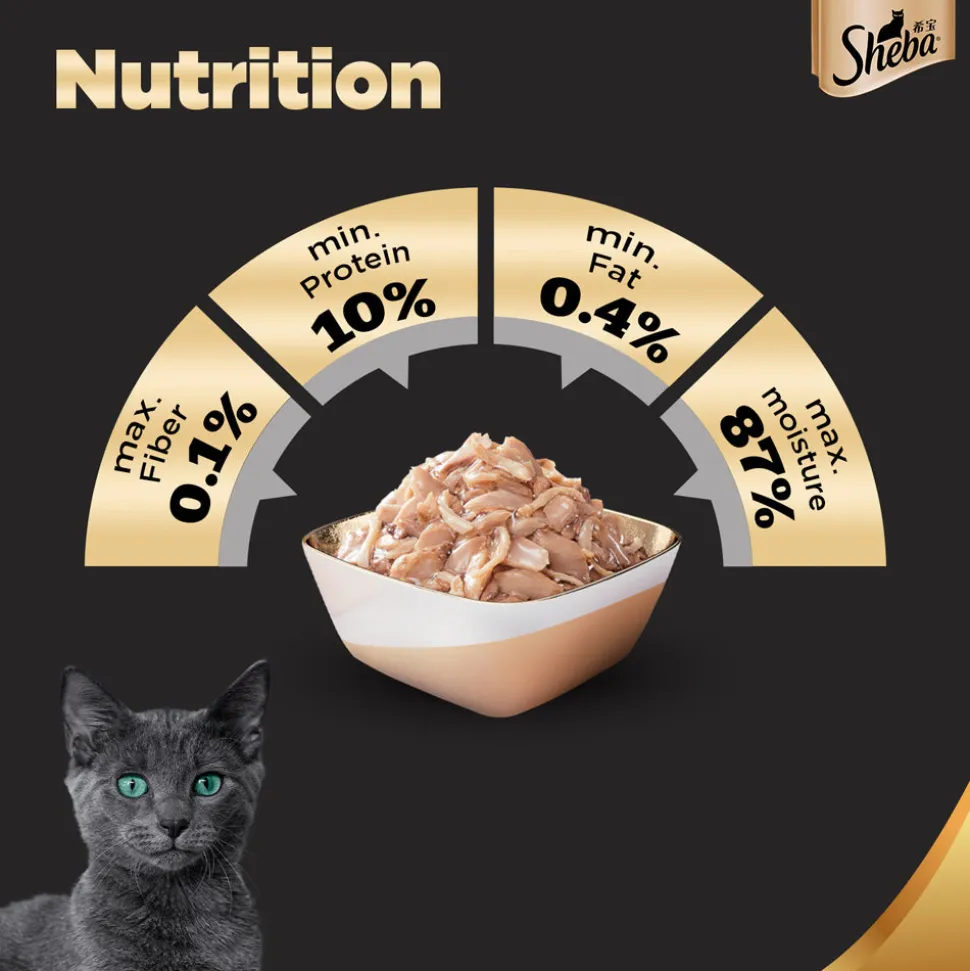 Sheba Rich Premium Adult (1+ Years) Fish with Sasami Flavour Wet Cat Food - (12 x 35gm)