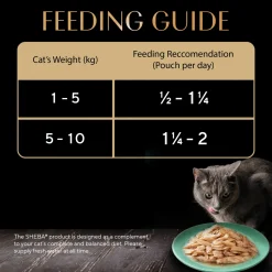 Sheba Rich Premium Adult (1+ Years) Maguro & Bream Flavour Wet Cat Food - 35 g - Packs