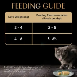 Sheba Sasami Pate Wet Food For Adult Cat - 70 gm