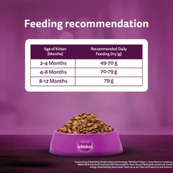 Whiskas Mackerel Flavour Dry Food For (2-12 Months) Kitten