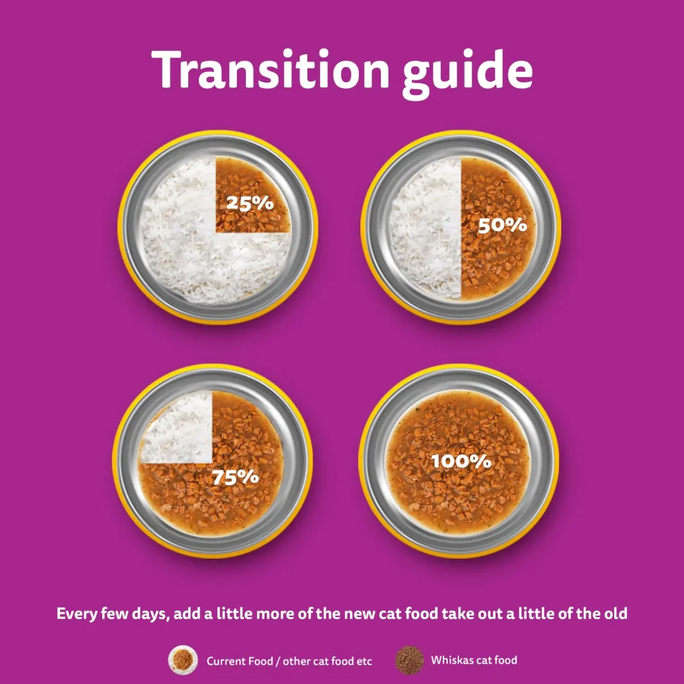 Whiskas Tasty Mix Wet Food Made With Real Fish (Tuna & Kanikama), And Carrot in Gravy For Adult (1+ year) Cat - 70 gm Pack